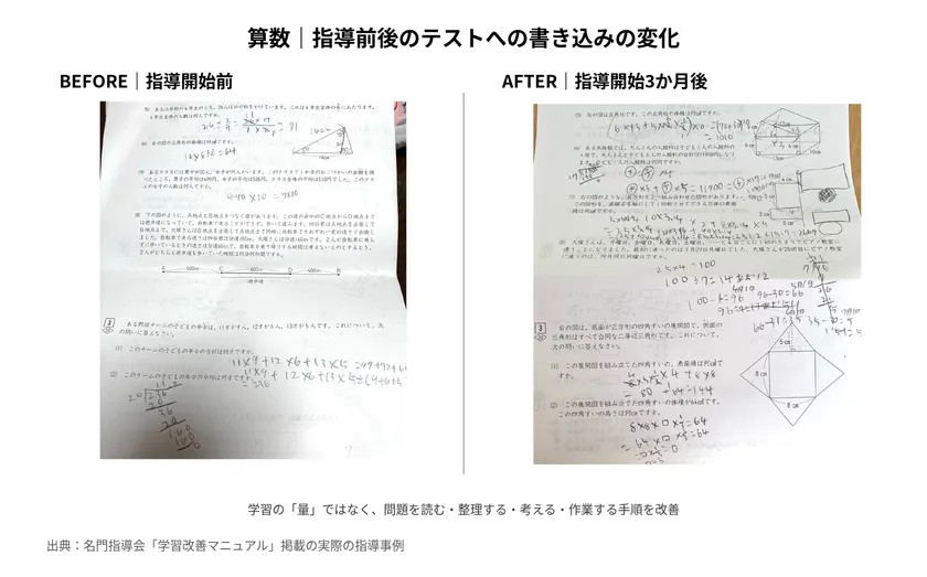 【算数】指導前後書き込み例