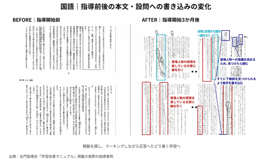 【国語】指導前後書き込み例