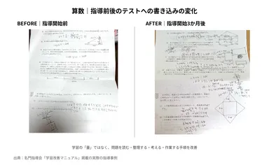 【算数】指導前後書き込み例