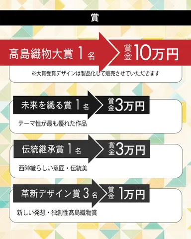 各賞