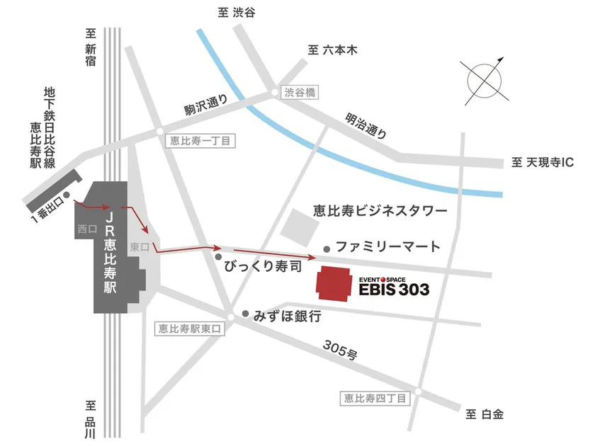 EBiS 303 へのアクセス