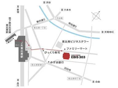 EBiS 303 へのアクセス