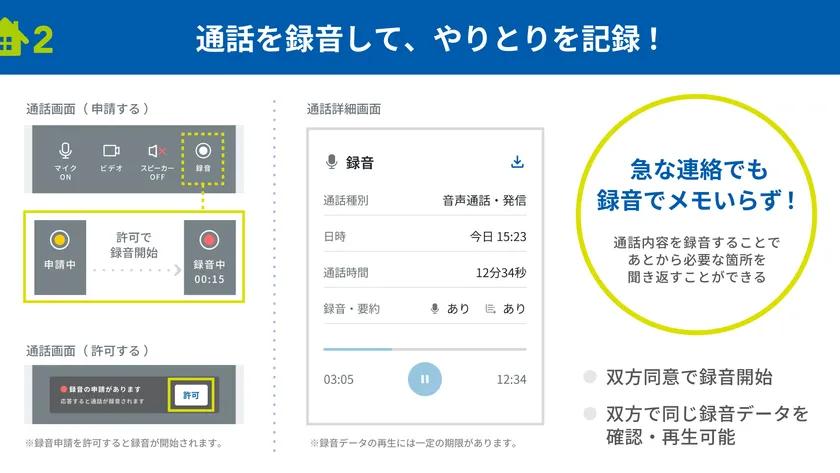 通話を録音して、重要なやり取りを記録