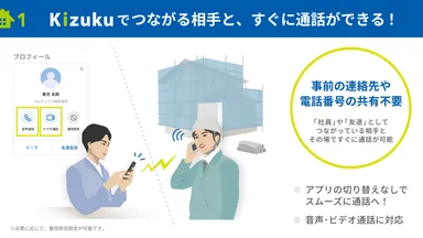 Kizukuから、すぐ話せる。電話番号の事前交換も不要