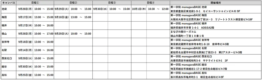 日程一覧