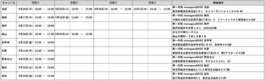 日程一覧