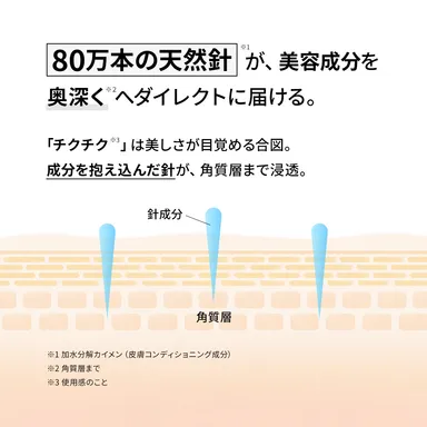 「L Shot コアデザインクリーム」の進化・特長