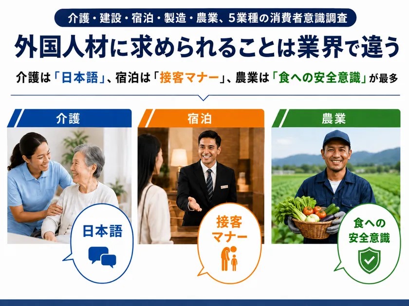 バナー