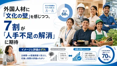 主婦層に聞いた外国人との共生社会に関する意識調査
