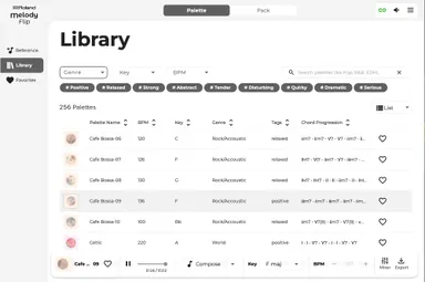 『Melody Flip』「Library」画面イメージ。約250種類の「Palette」を収録