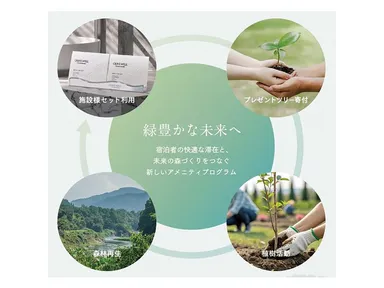 【Green Linkの仕組み イメージ画像】