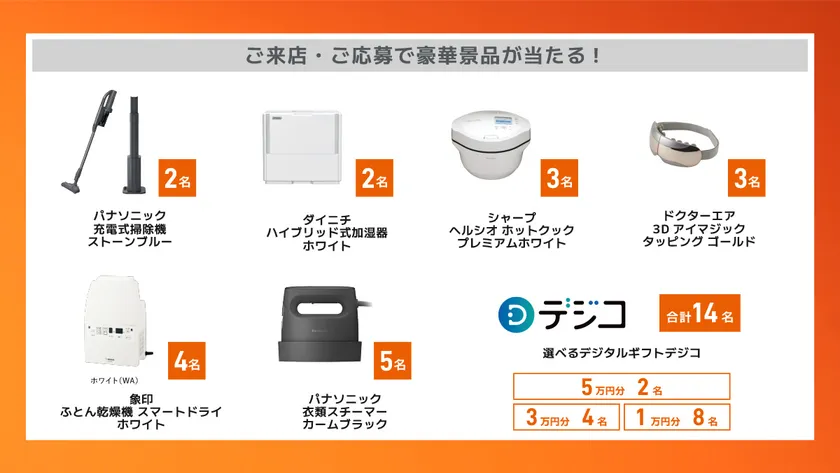景品ラインナップ