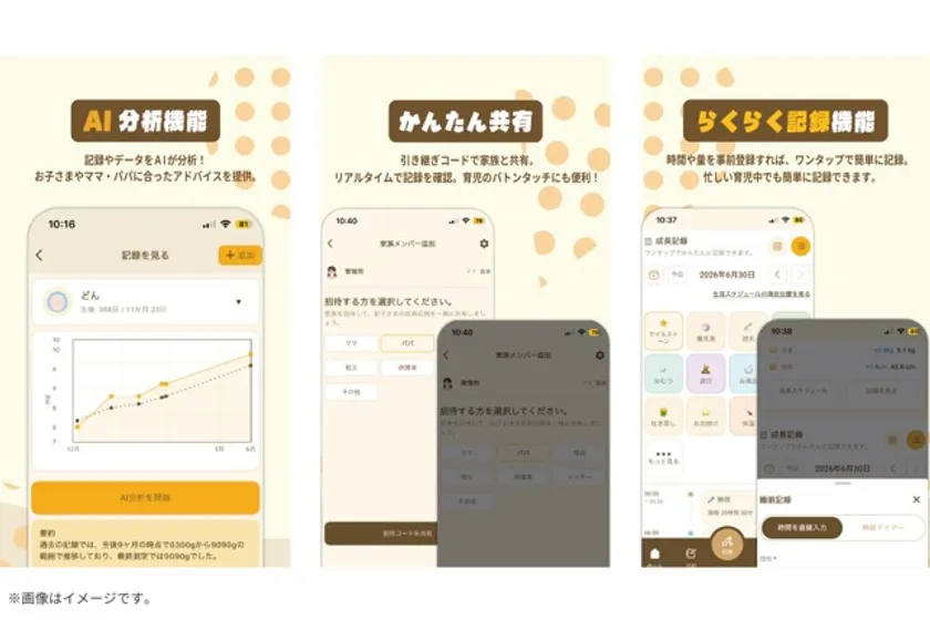 「どんぐりのーと」の特長