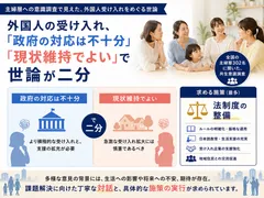 バナー