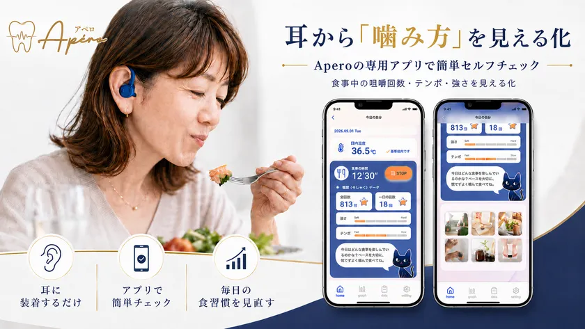 Aperoの概要ポスター