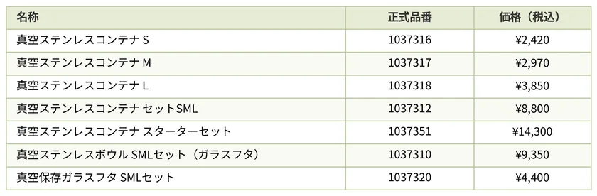 真空ステンレス/ラインナップ仕様書