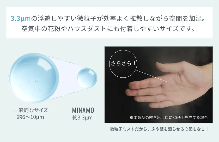 3.3μm微粒子ミストで効率的な加湿