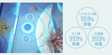 レジオネラ菌・カビ菌・大腸菌を99.9％除菌
