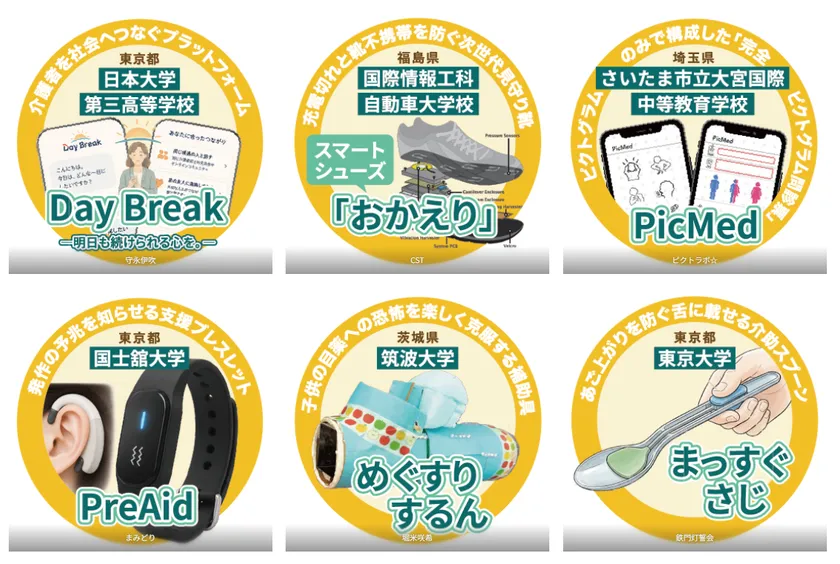 入賞アイデア