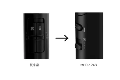操作性をより快適に