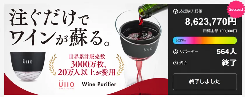 前回Makuakeボトル用実績