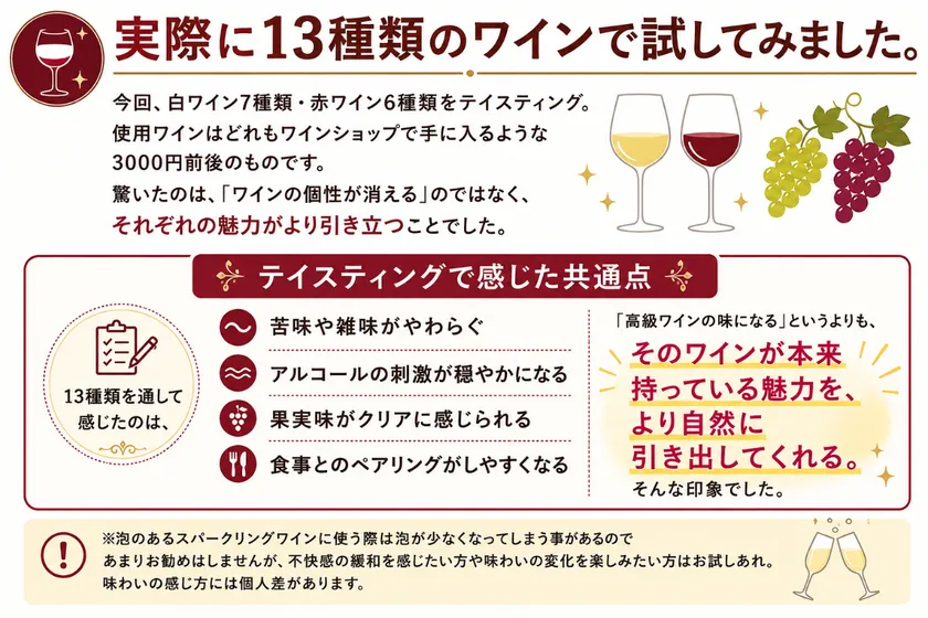ソムリエコメント