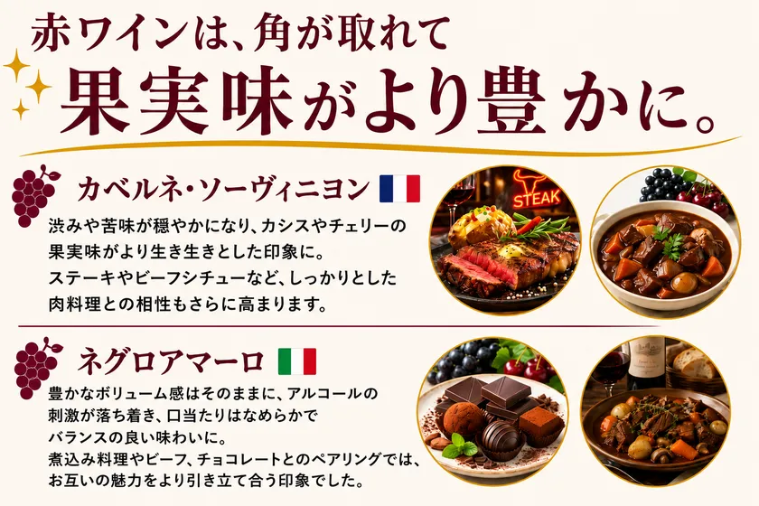 赤ワインの変化