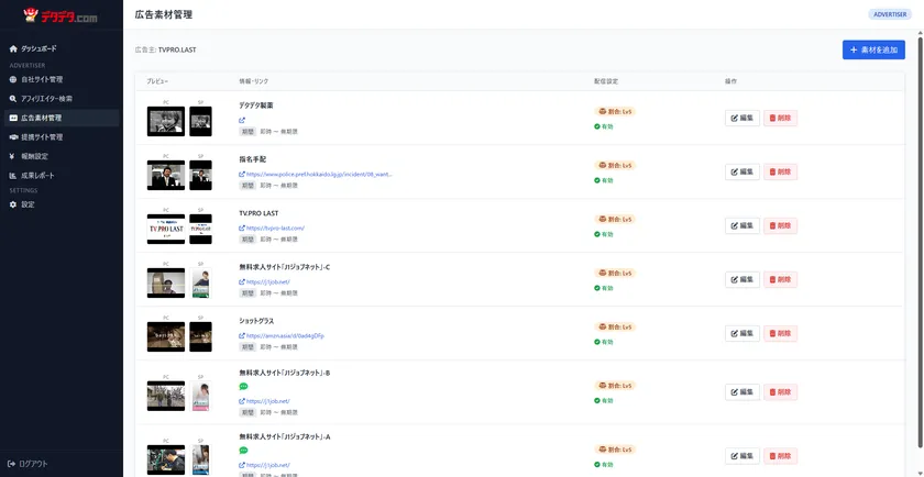 広告動画素材管理
