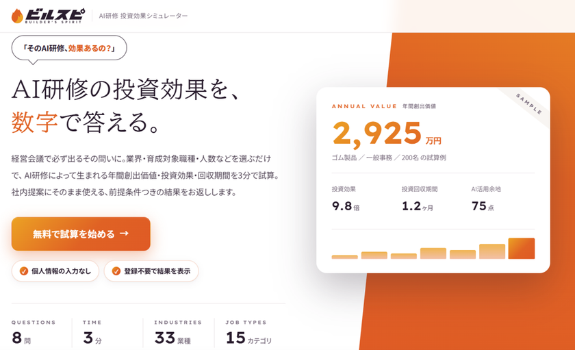 経産省も課題視する“AI投資のROI”を3分で可視化　
『ビルスピ』、AI人材育成の投資効果を試算する
『AI研修 ROIシミュレーター』を提供開始