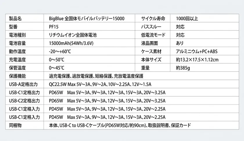 製品仕様