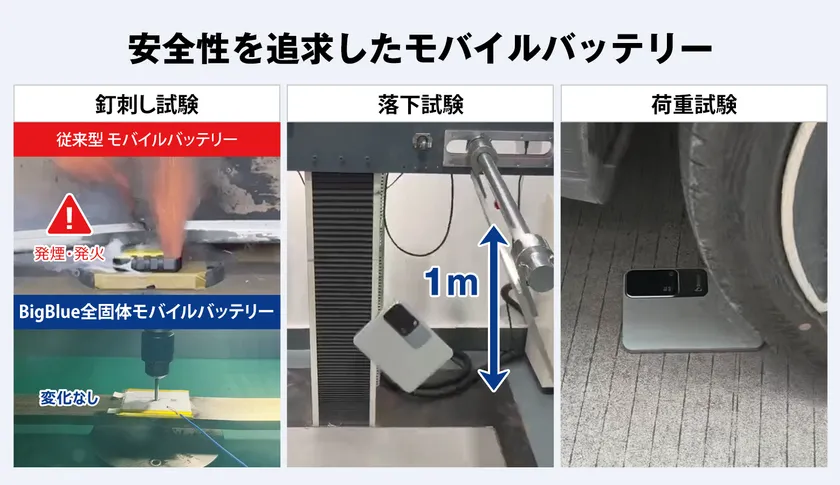 安全性試験をクリア