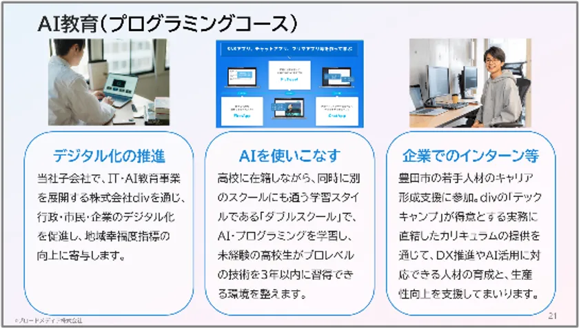 子会社divによるAI教育(プログラミングコース)