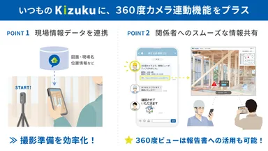 Kizuku内の現場情報データを連携し、スムーズに情報共有