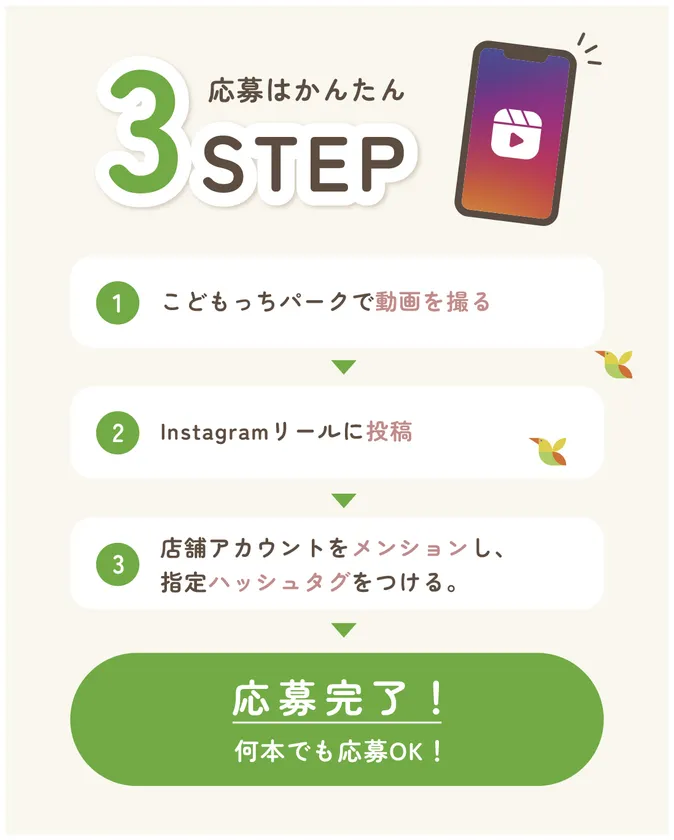 「応募3STEP」画像2