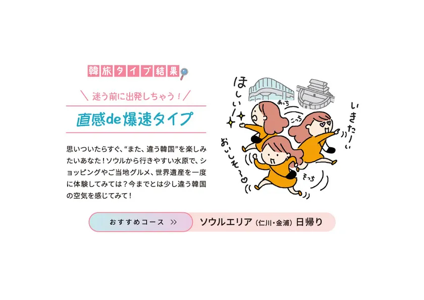 旅診断(イメージ)