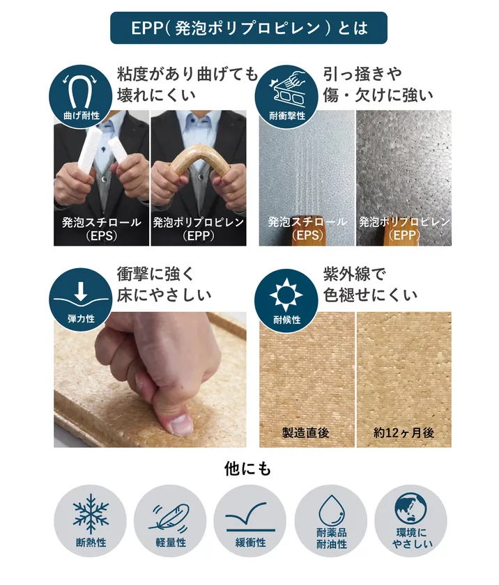 EPP(発泡ポリプロピレン)とは