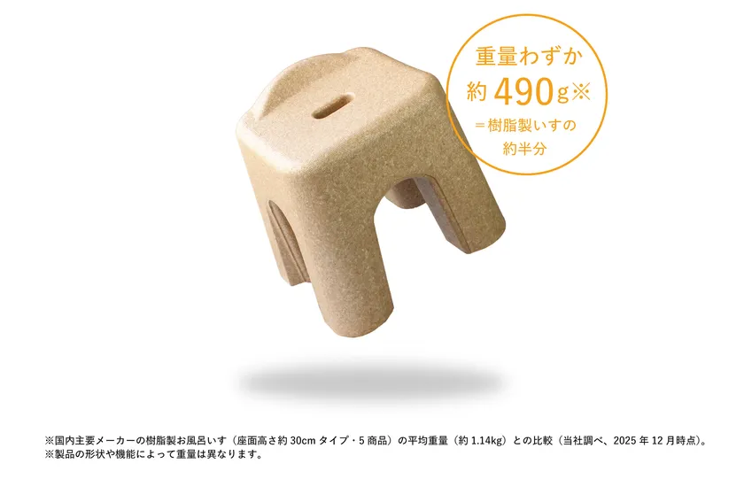 重量わずか約490gで軽量