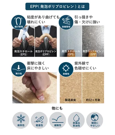 EPP(発泡ポリプロピレン)とは
