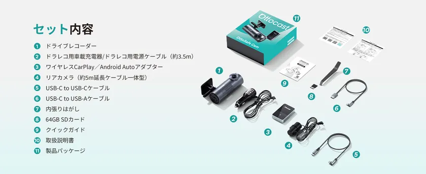 セット内容・付属品一覧