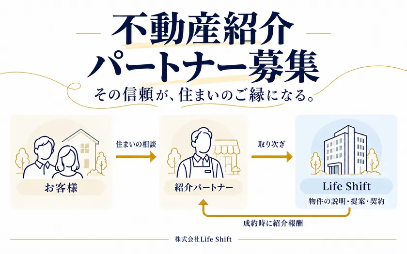 制度の仕組み