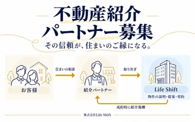 制度の仕組み