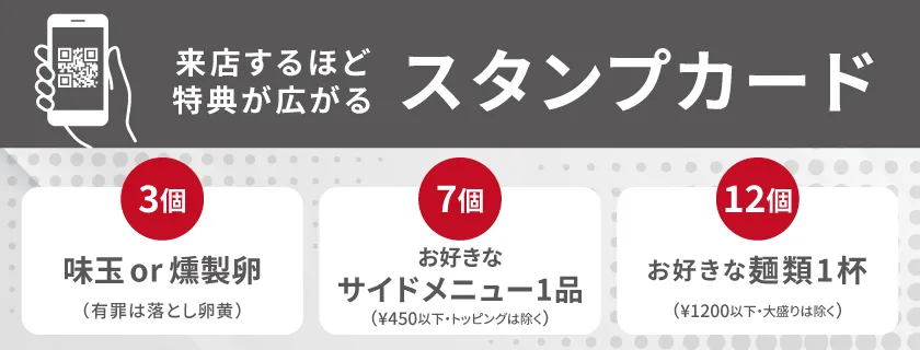 来店に応じて特典が広がるスタンプカード