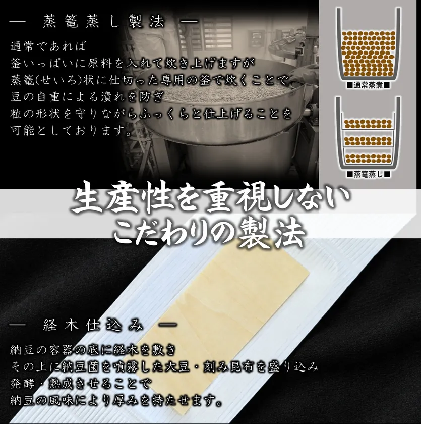 こだわり