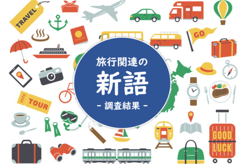 旅行関係の新語に関する知名度ランキング
~2位は「オールインクルーシブ」で1位は何?
阪急交通社が公開~
