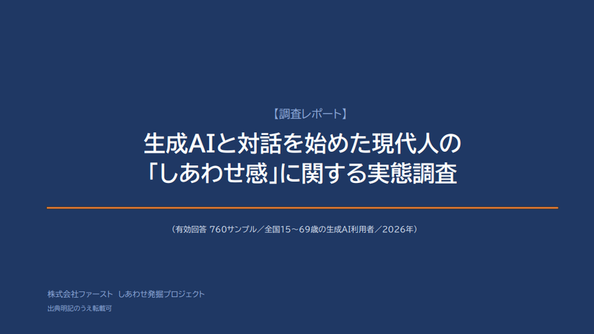 生成AIと対話を始めた現代人の『しあわせ感』を調査
利用者760人の約4割が「しあわせ感の向上」を実感!