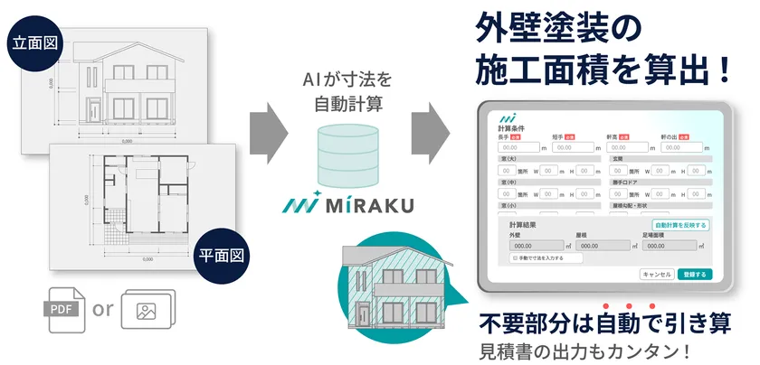 図面上の寸法をAIが判別・計算