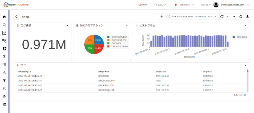 OSSのログ管理ソフトウェア『OpenObserve』
日本語マニュアルを2026年9月30日より無償公開