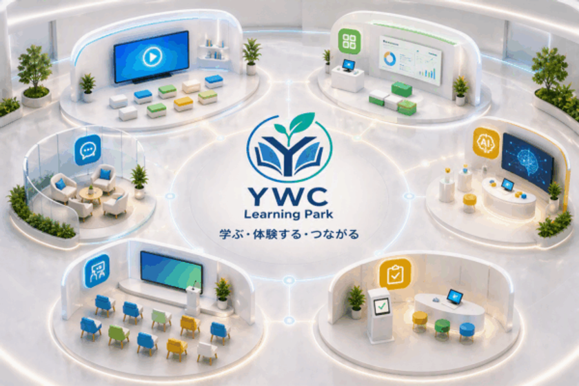 株式会社イエスウィキャン、Claris FileMakerと生成AIを学べる
オンラインコミュニティ「YWC Learning Park」を開設