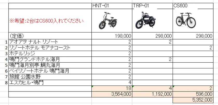 製品スペック表