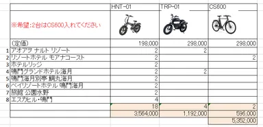 製品スペック表